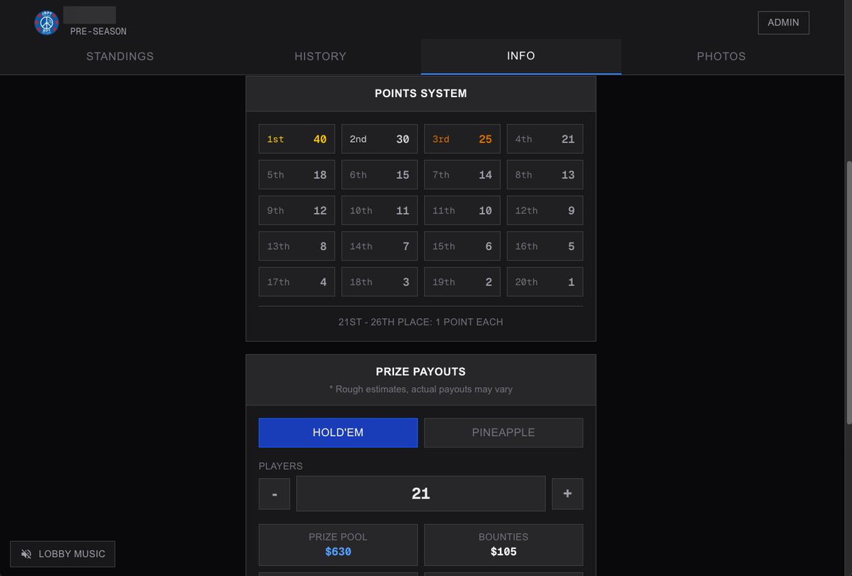 Voilà le site de poker que j'ai créé pour la ligue de poker récréative de mon père, comme cadeau de Noël.