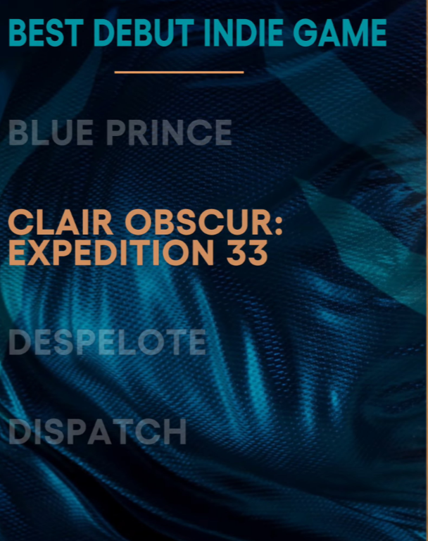 Azy le double vol.... The Alters qui prend pas, et Blue Prince qui prend pas.... 

Les journalistes qui votent méritent rien... Faut aller se faire encvler