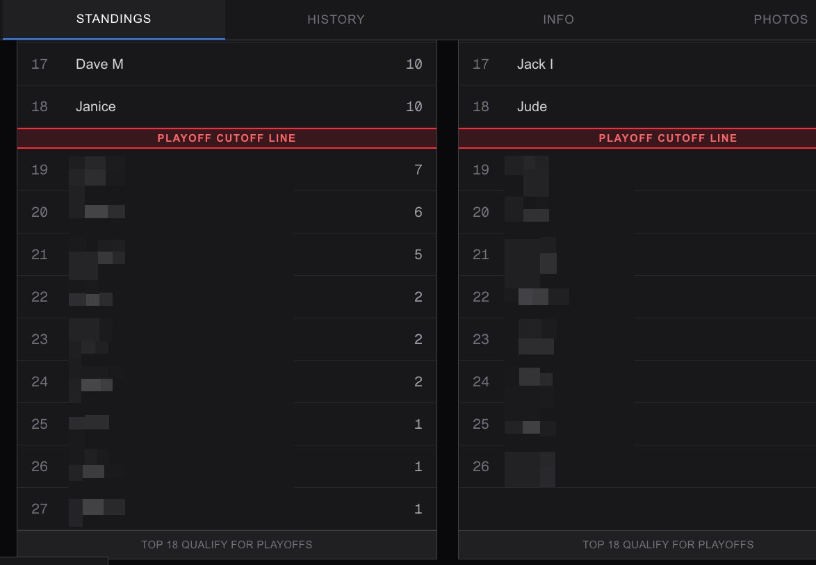 J'ai ajouté des mini-jeux cachés (simulateur de jeu) et une monnaie pour ces mini-jeux, ainsi qu'une musique de lobby qu