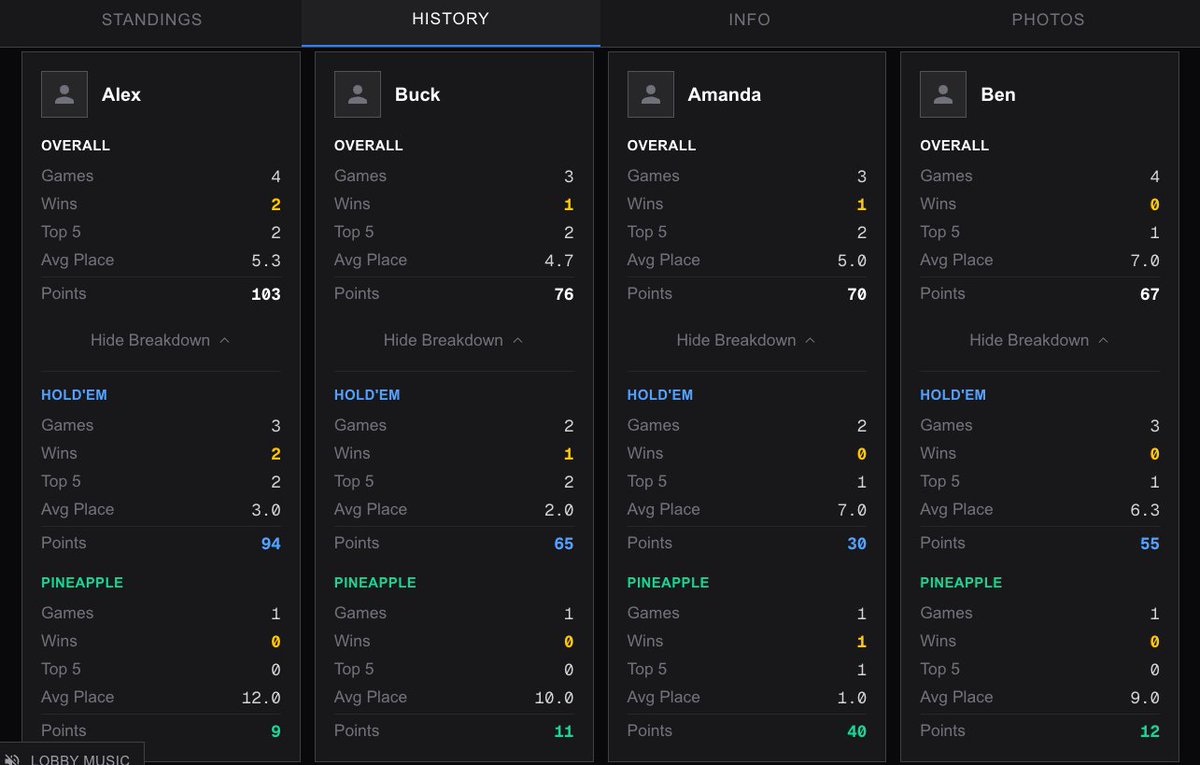 J'ai ajouté des mini-jeux cachés (simulateur de jeu) et une monnaie pour ces mini-jeux, ainsi qu'une musique de lobby qu