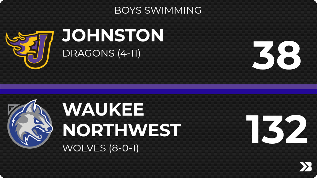 JCSD_Swim tweet media