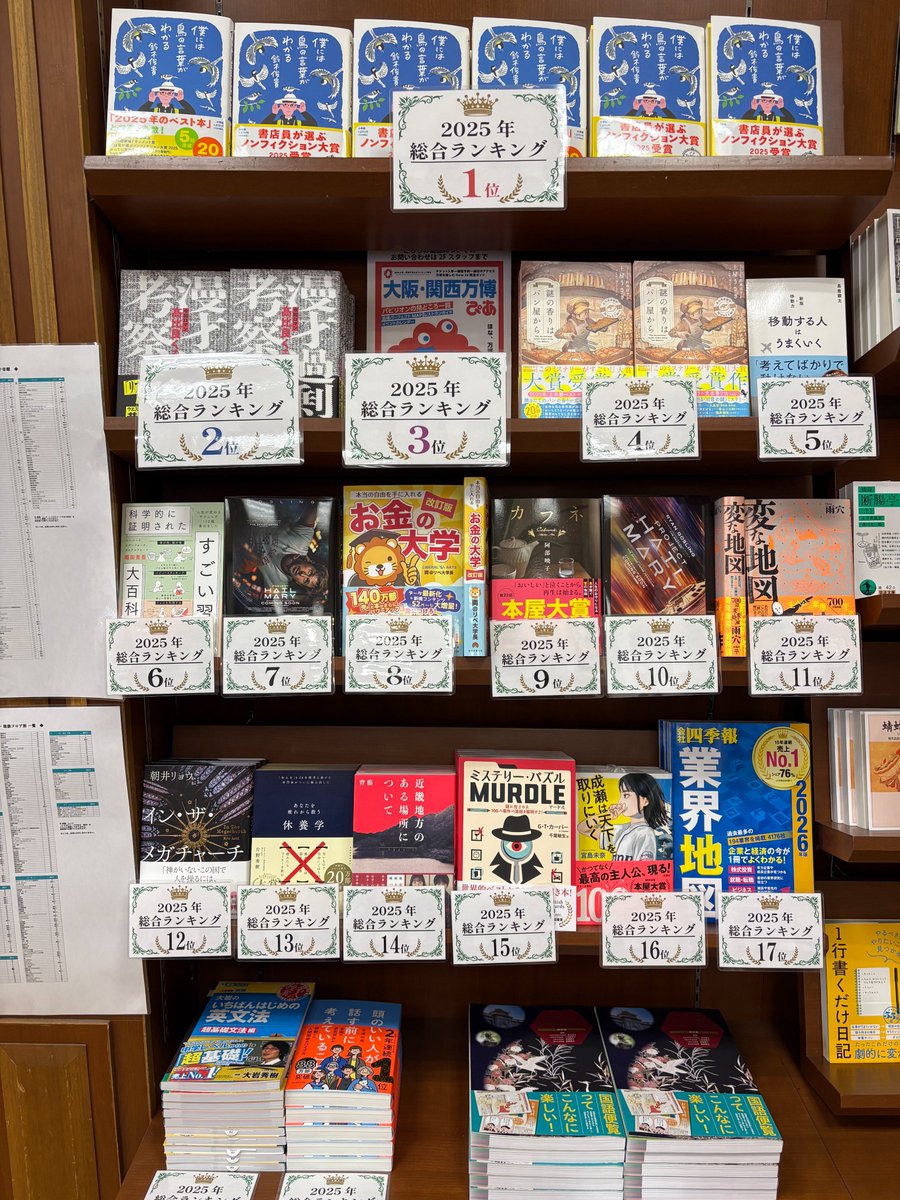 🏆池袋本店単行本ランキング1位🏆】 🥇『僕には鳥の言葉がわかる