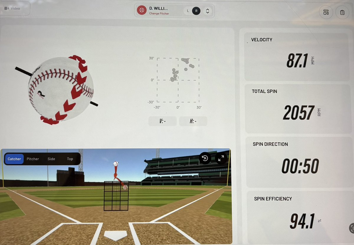 D_Williams2027's tweet photo. First live pen after 8 weeks of strength training &amp; arm care &amp; felt great. 4 pitch mix working with great feel &amp; FB felt free &amp; easy in the 87-89 range. Locking in for a BIG junior season. https://t.co/k9p9o7fvVi