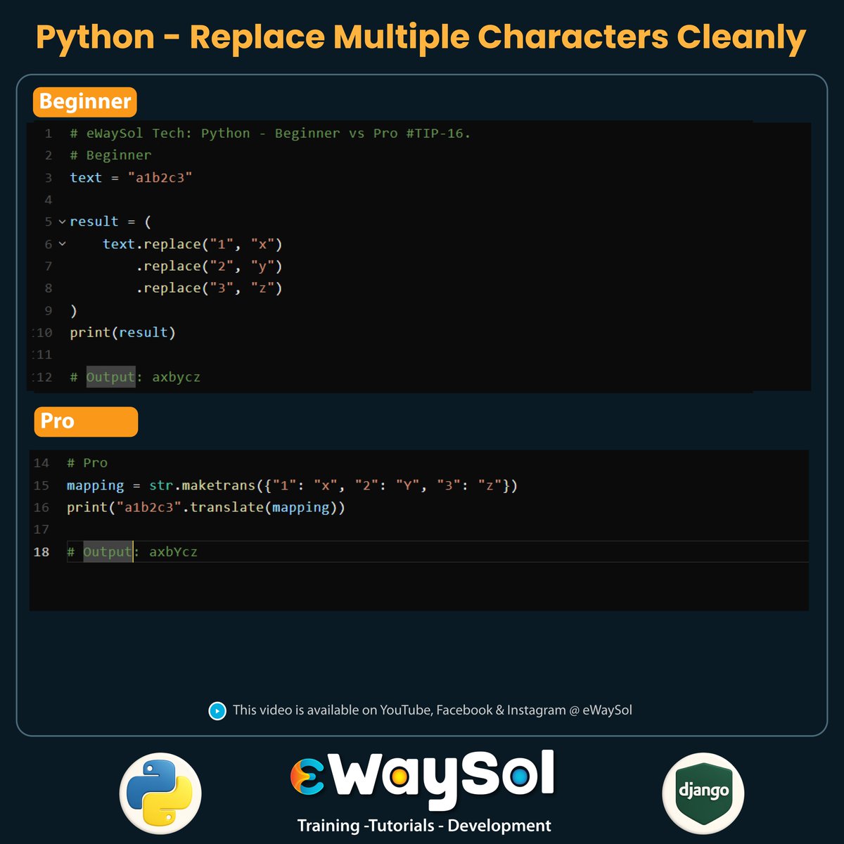 ewaysol's tweet image. Stop replacing characters one by one!
Pros use str.translate() for clean multi-character replacement 🔥

Beginner → multiple .replace()
Pro → translation map

Want LONG videos? Comment LONG 👇
#python #pythontips #coding #beginnervspro