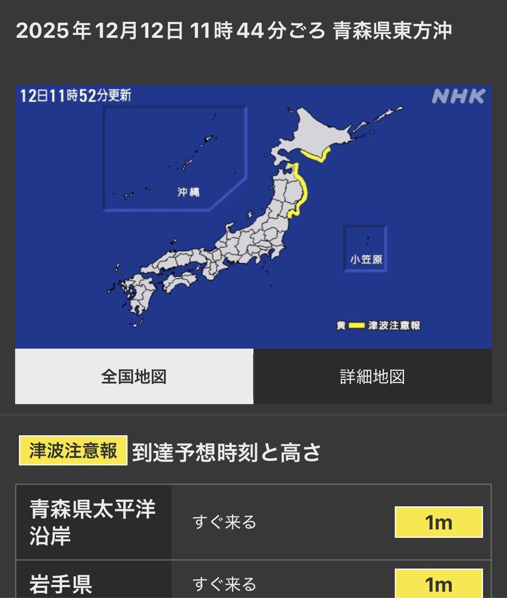 #แผ่นดินไหว ในวันนี้ (12 ธันวา) เวลาประมาณ 11:44 น. ตามเวลาในญี่ปุ่น เกิดแผ่นดินไหวขนาดแรง M 6.5 วัดแรงสั่นสะเทือนได้สูงสุด 4 ตามมาตราวัดญี่ปุ่น// มีศูนย์กลางอยู่ในทะเลทางตะวันออกของ จ. อาโอโมริ ความลึก 20 กม. รู้สึกได้หลายพื้นที่ในโทโฮคุและอาโอโมริ 

🌊เตือนเฝ้าระวังสึนามิ 1