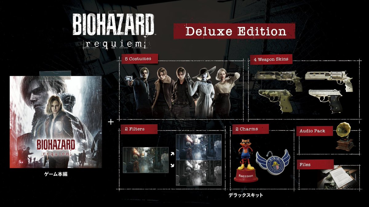 Resident Evil Requiem Deluxe Edition content update! The Deluxe Edition, a  comprehensive package that includes the main game and various additional  content, has received new additions. Deluxe Kit update content: 🌿 Leon's "
