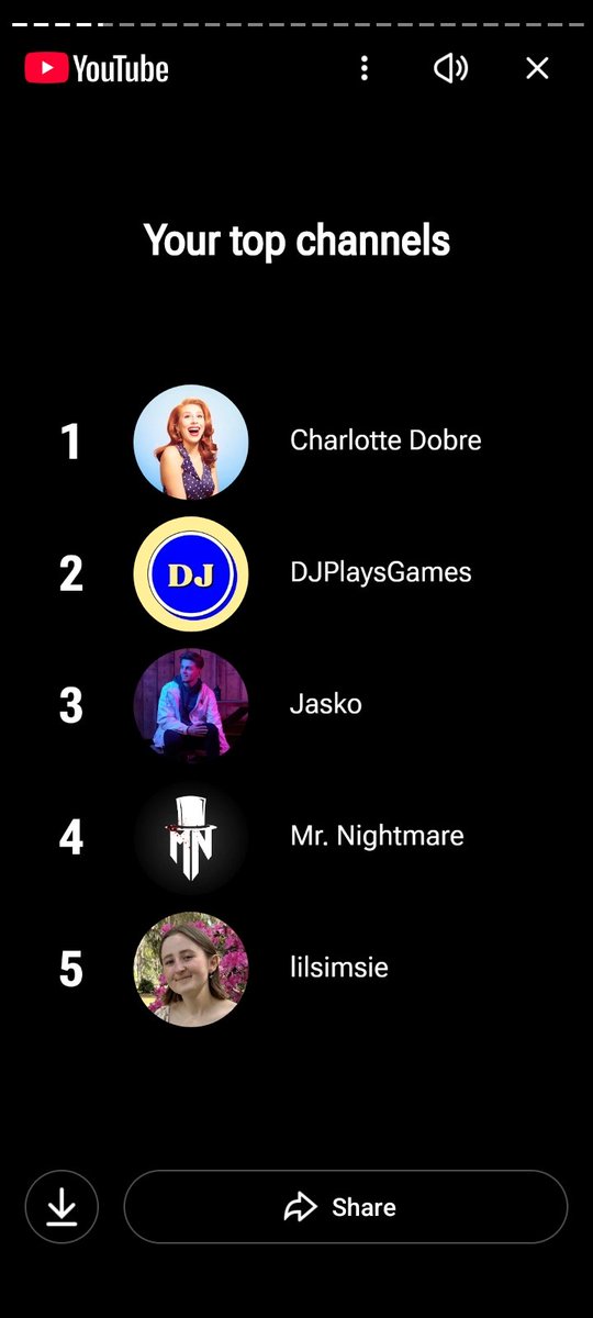 KristynAndrosky's tweet photo. @OfficialJaskoYT 
Idk how Jas is number 3 cuz he's easily number 2 since I watch a lot but at least he's on there. https://t.co/SlumaMrW00