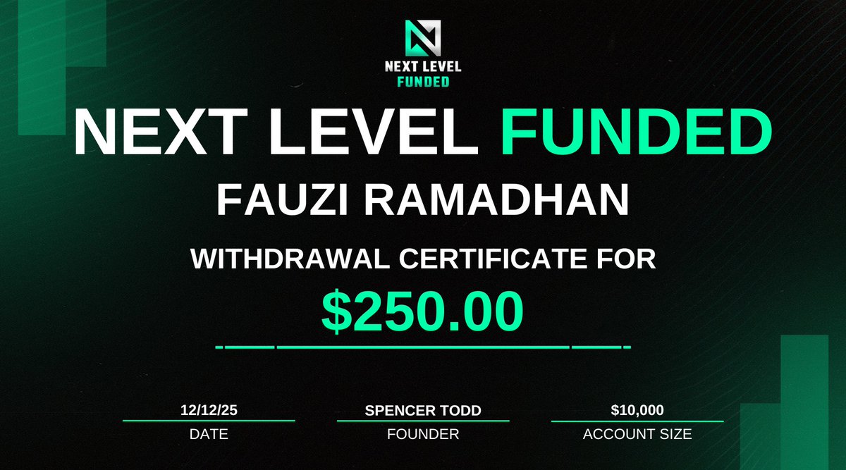 Next Level Funded tweet media