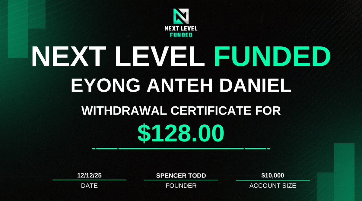 Next Level Funded tweet media