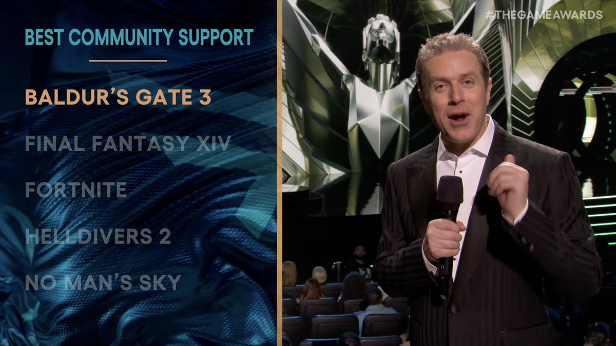 IGN's tweet image. Baldur's Gate 3 wins Best Community Support at #TheGameAwards