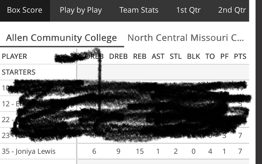 Joniya Lewis tweet media