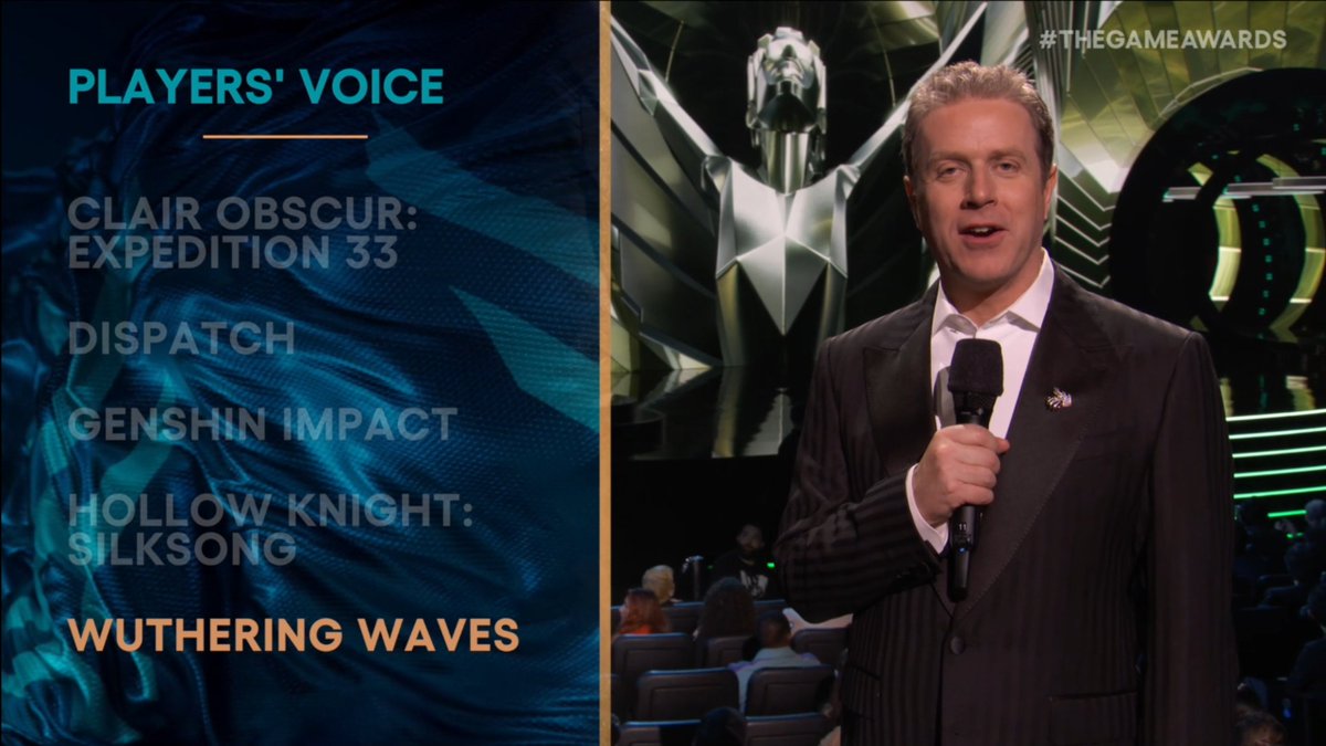 GenshinUniverse's tweet photo. Wuthering Waves wins Player's Voice 2025.   

Genshin Impact didn't make it.  

#TheGameAwards https://t.co/fqB5LI3A05
