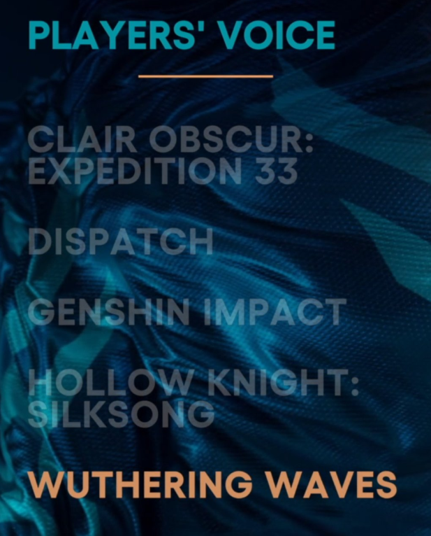 Wuthering Waves remporte le prix du vote des joueurs 2025 aux Games Awards !