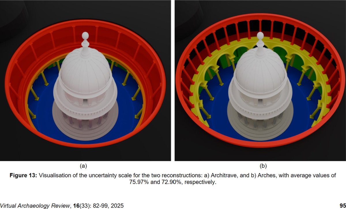 Virtual Archaeol Rev tweet media