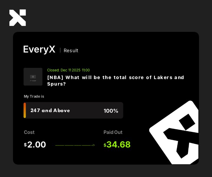 Nold_00's tweet photo. From 5$ to $67 

Only in @everyx_io 

https://t.co/sN2zinBrSR

Discord link of EveryX
https://t.co/IpSiKYcjrH https://t.co/LQeHHRtuQ1