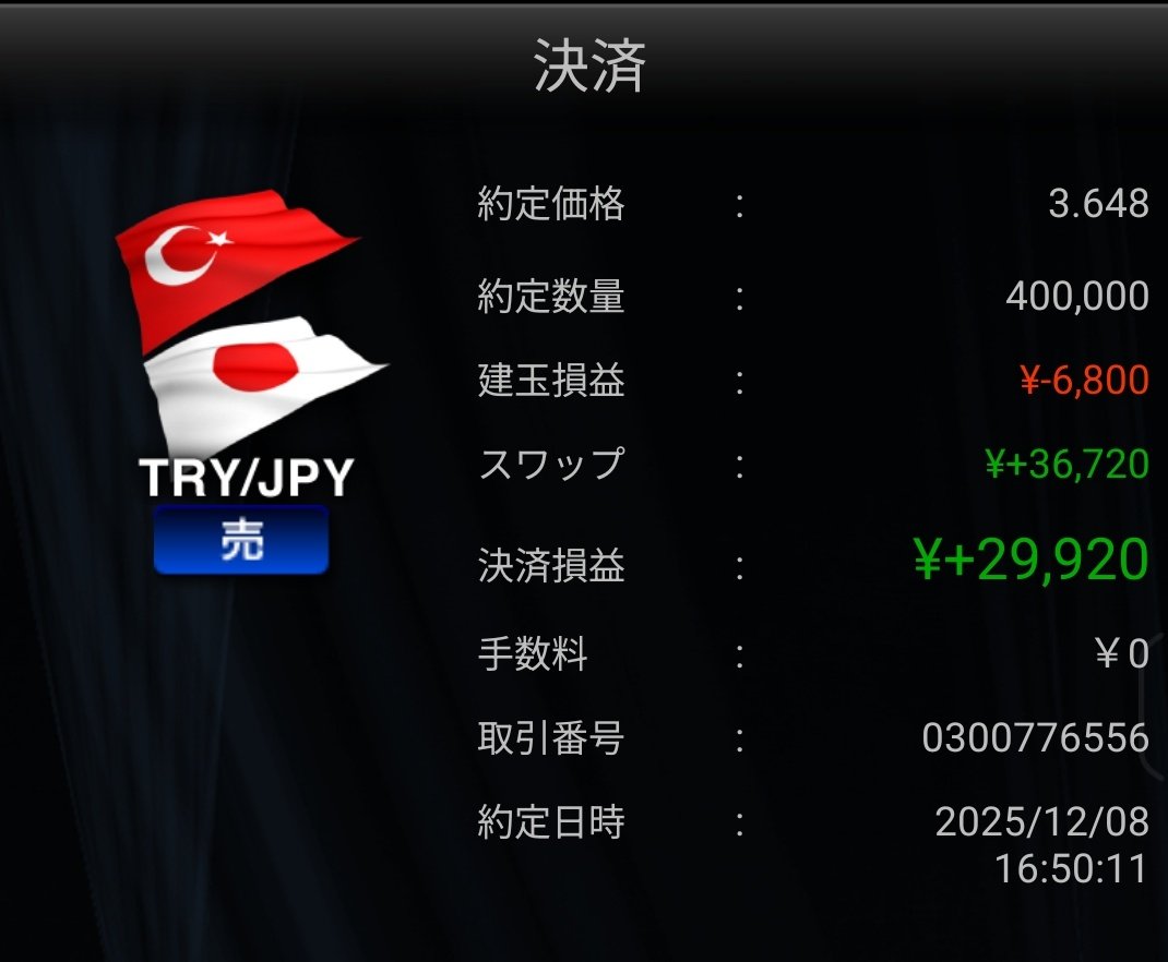 丸吉 (@MarukichiE) / Posts / X