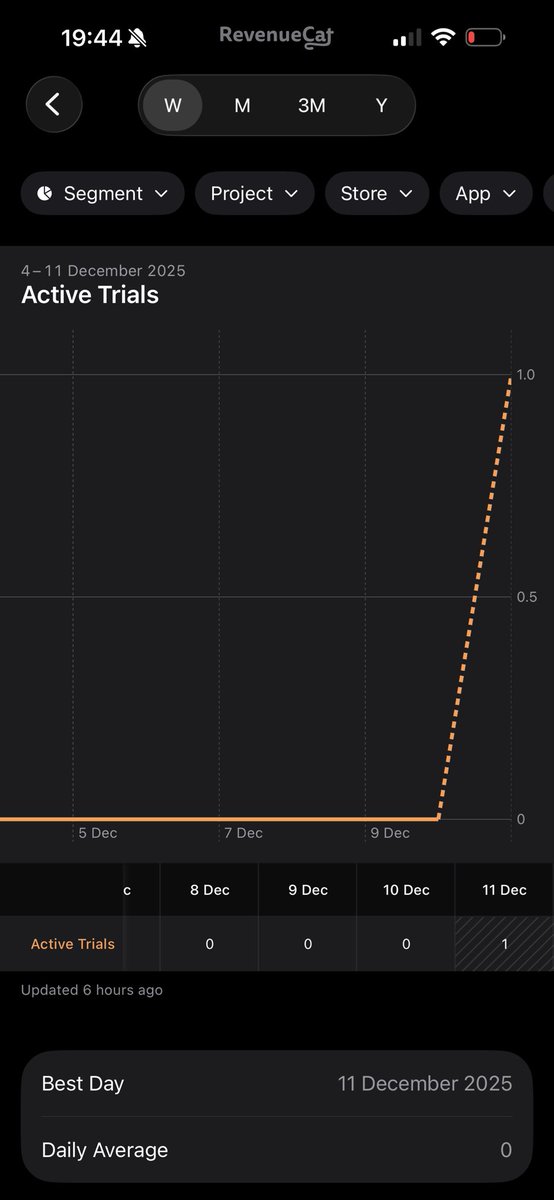 Rob Craig tweet media