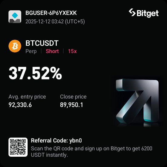 Tony_Jkk's tweet photo. Download and sign up on Bitget to get up to 6200 USDT in new user rewards!
https://t.co/XYO9R5m75R https://t.co/TnfqfeSlam