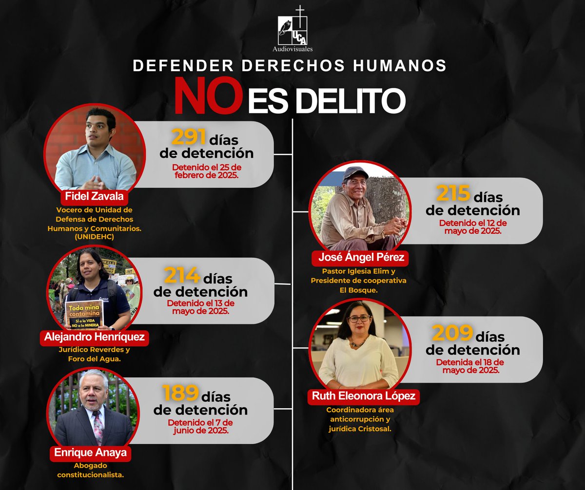 #Actualización al 13 de diciembre | Los defensores de derechos humanos siguen detenidos y el país permanece en expectativa. 🕊️
#tengandecencia #cristosal #cooperativaelbosque #ULTIMAHORA #ElSalvador #RuthFloreceEnLibertad #LibertadParaRuth