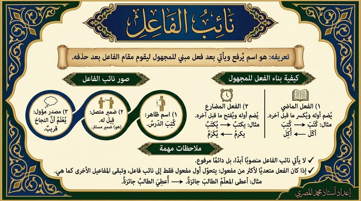 نائب الفاعل