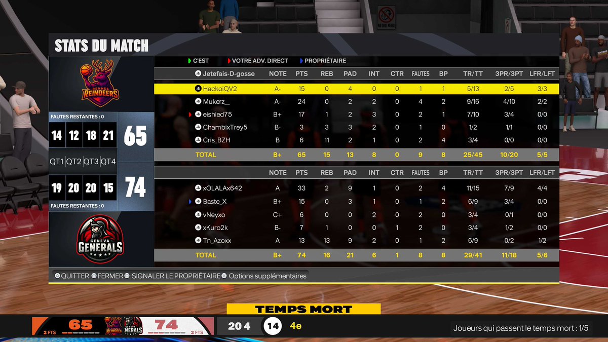 GenevaGenerals tweet media