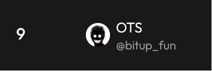 bitup_fun's tweet photo. 赚多赚少已经不重要了，我只想赢，这该死的胜负欲！ 😅 https://t.co/9GuDg5Q0iW