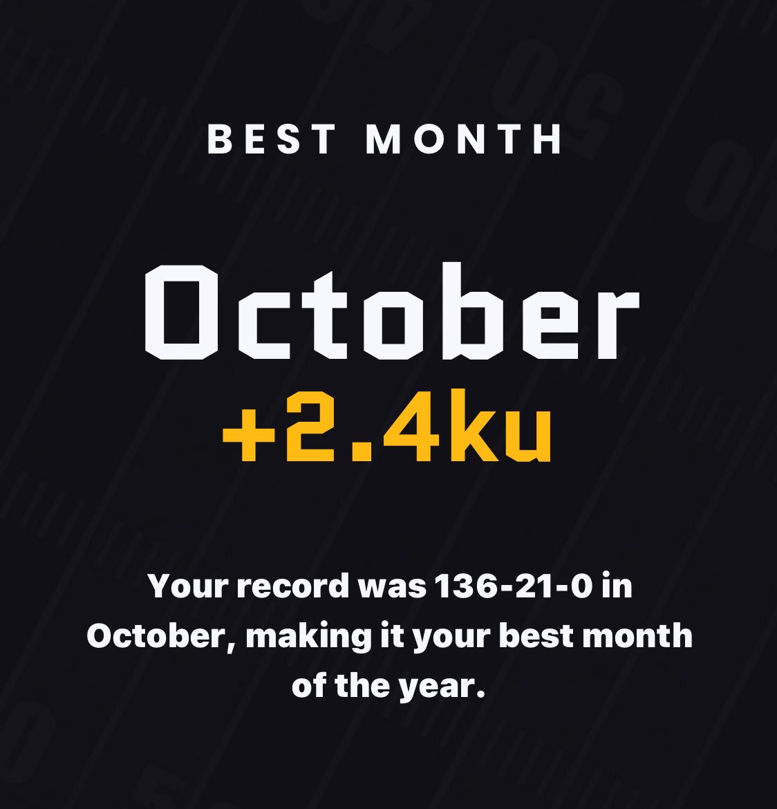 🎉😍🥰😍✅

Our best month for the year

Huge profits

#SportsBettingX 
#GamblingX 
#GamblingCommunity