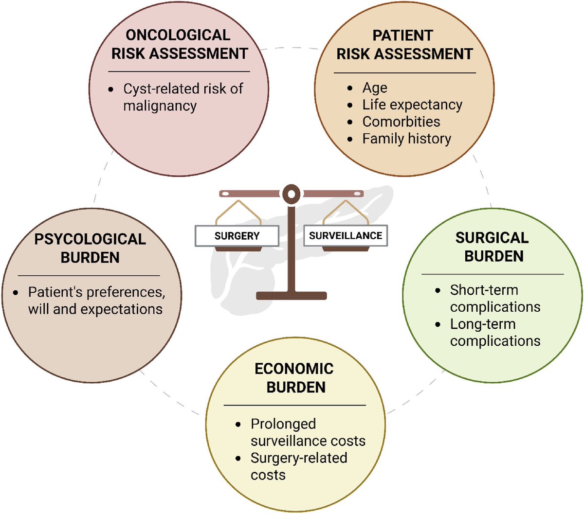 Sara Nikolić tweet media