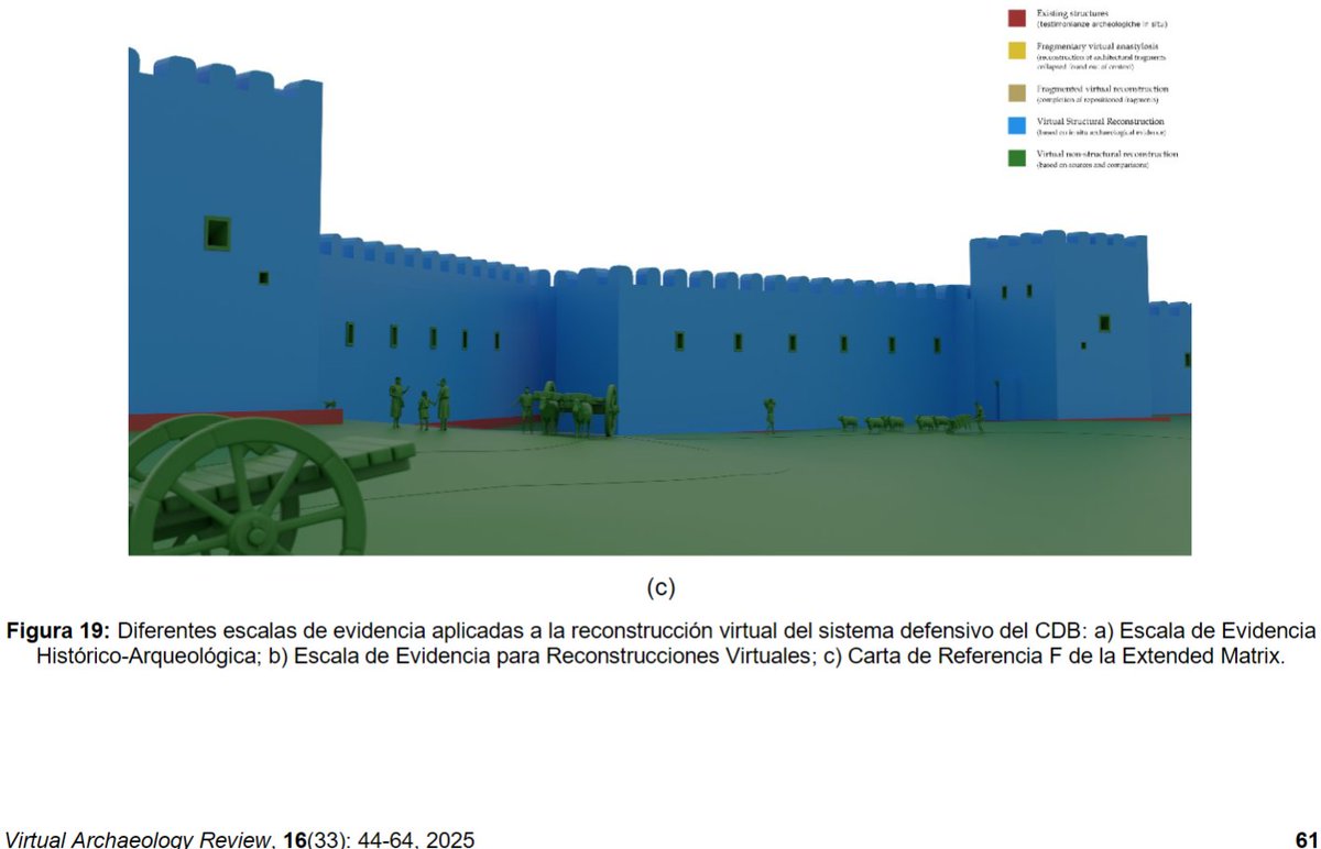 Virtual Archaeol Rev tweet media
