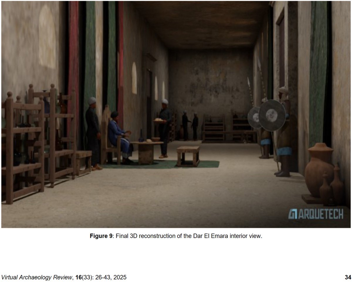 Virtual Archaeol Rev tweet media