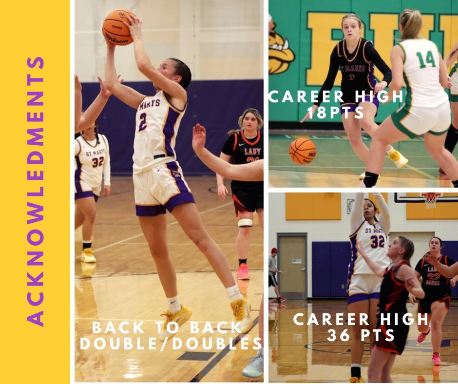 St Marys Lady Devils Basketball tweet media