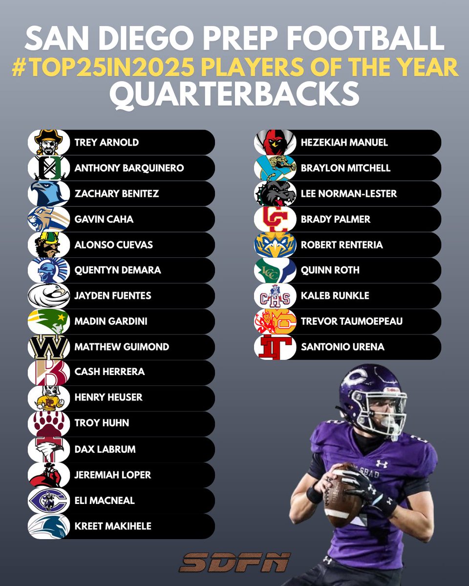 SDFN Ray tweet media