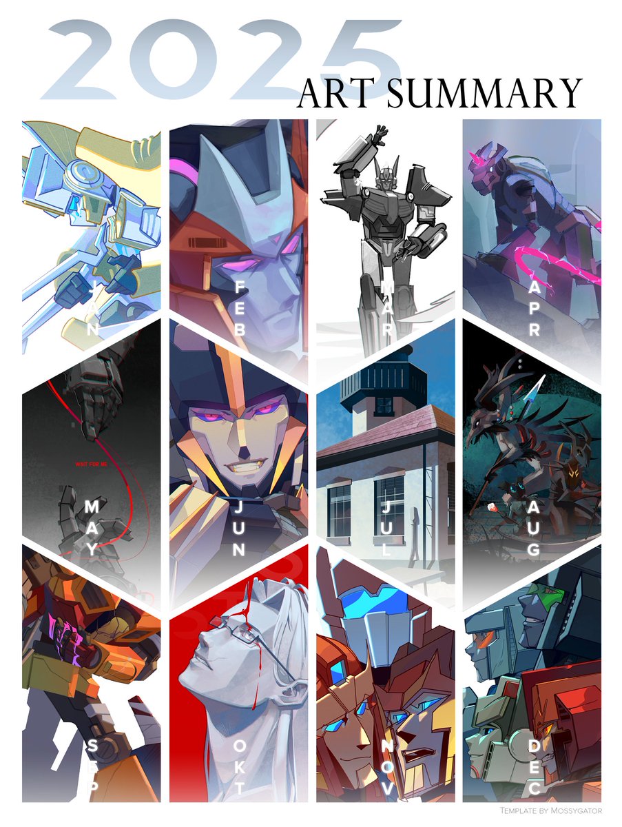 ConstructedCold's tweet image. art summary for 2025! hopefully 2026 will bring further improvements :) thanks for supporting me MWAH