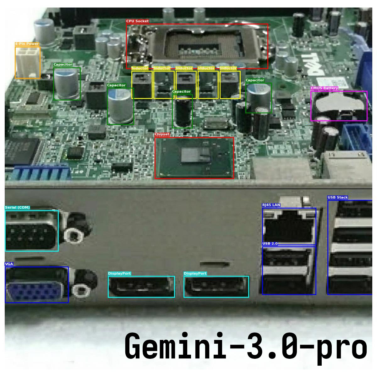 笑、GPT-5.2 がリリースされたばかりなのに、すでに奇襲攻撃を受けています。
GPT-5.2の発表イベントでは、その性能をアピールするために、コンピューターのマザーボード上のコンポーネントとインターフェースの識別マークを再現したケー