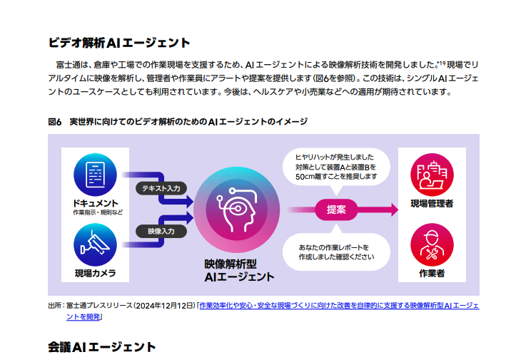 富士通が公開した「AIエージェントによる業務革新」の資料が有益なので共有。​AIエージェントの構造や活用事例、導入ステップが解説されている。  

こちら👉
global.fujitsu/-/media/Projec…