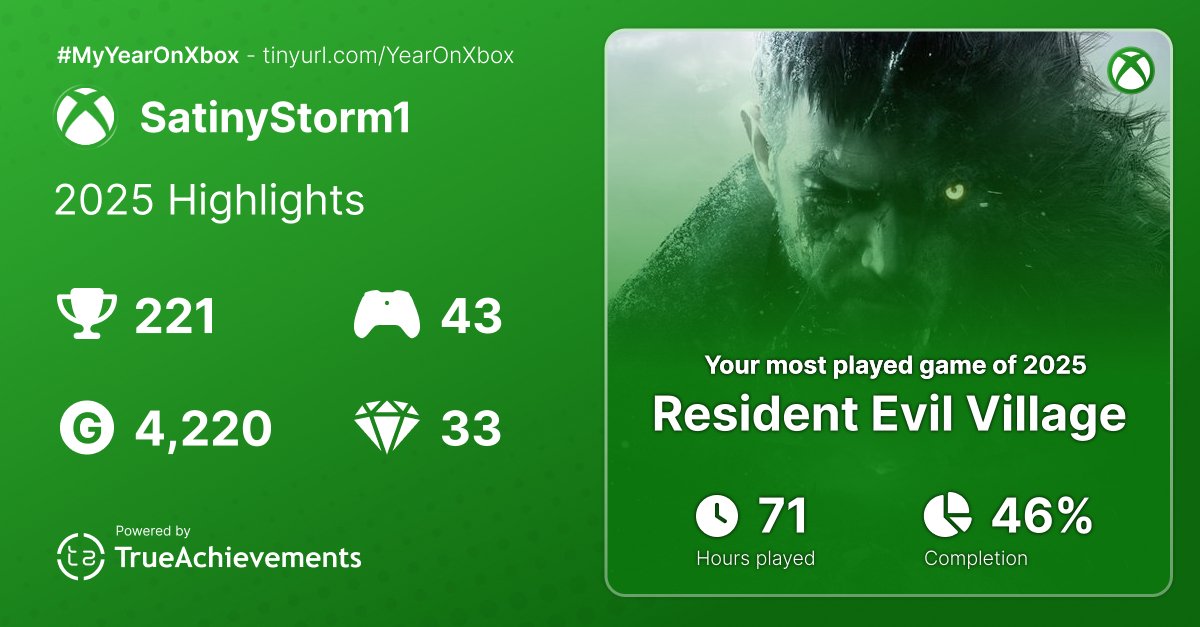 Doutor Gianzito Freeman (@gianlucasjipa) on Twitter photo 