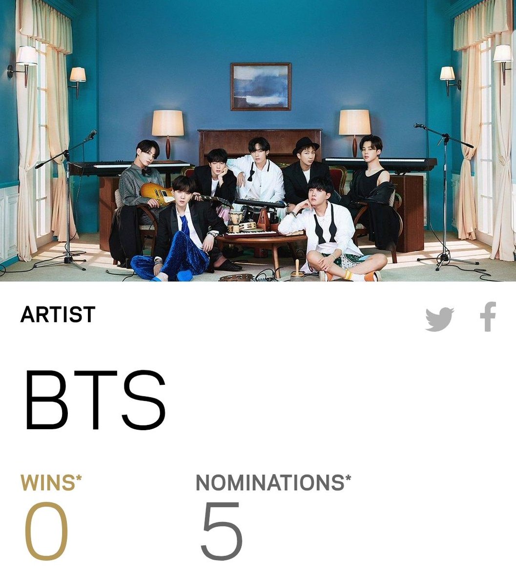 Bruno Mars before and after  vs  BTS