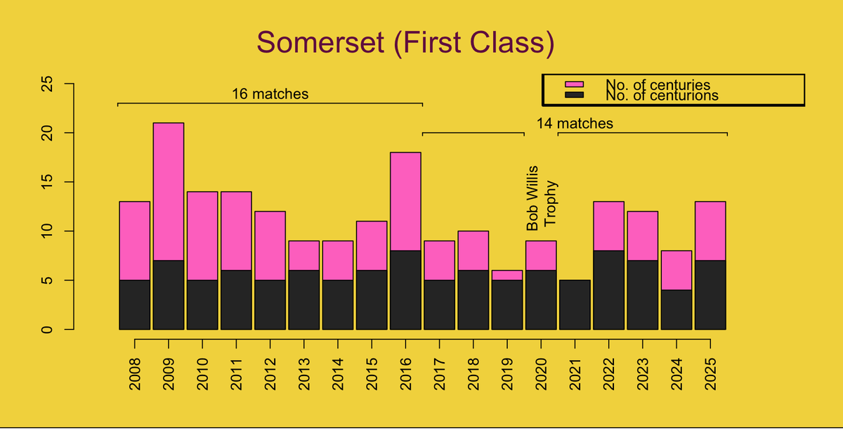 Andy Lynch 🇪🇺 tweet media