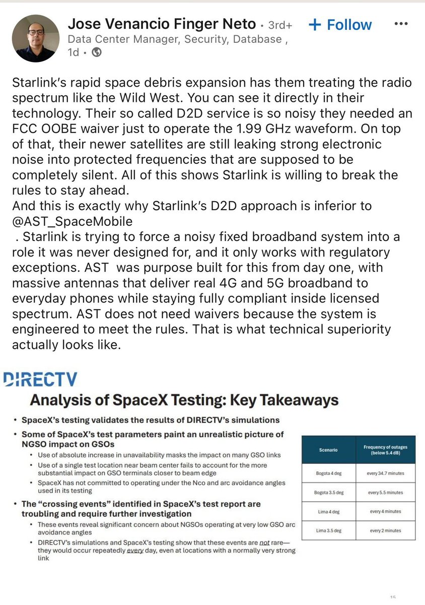 DAMNING ASSESSMENT OF STARLINKS D2D CAPABILITIES 

Starlink is only able to operate as it is due to waivers it has obtained which allow it to cause interference.

This is due to them using a system not designed from first principles.

In total contrast, AST SpaceMobile don't need