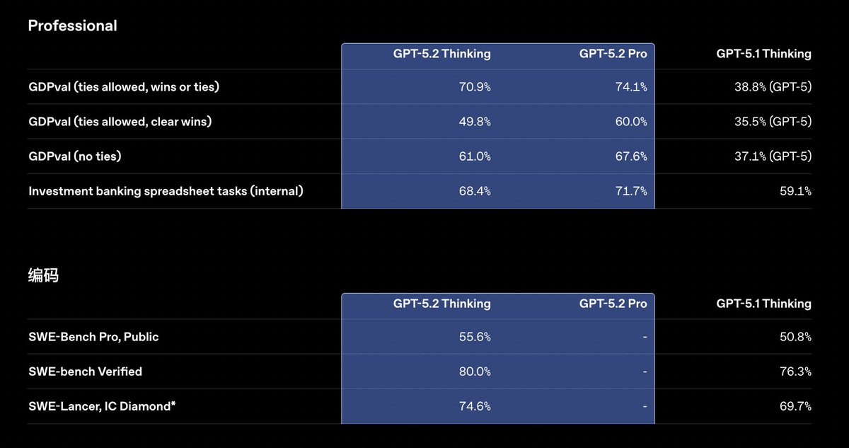 Blog: https://t.co/j2PGlsSpIL