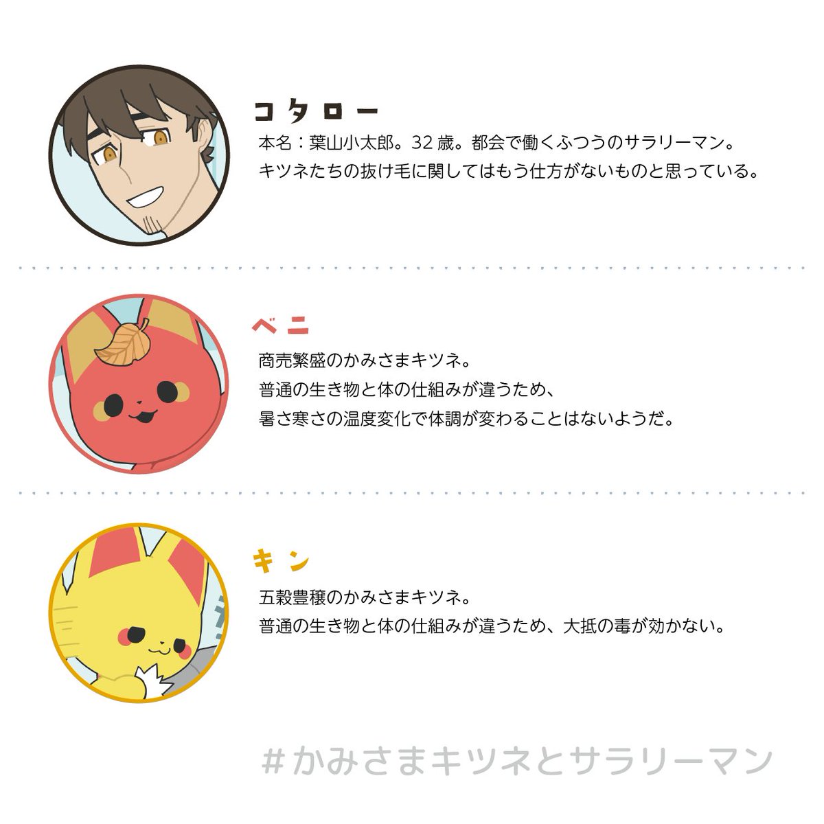 かみさまキツネ 日常編 こぼれ話① #かみさまキツネとサラリーマン