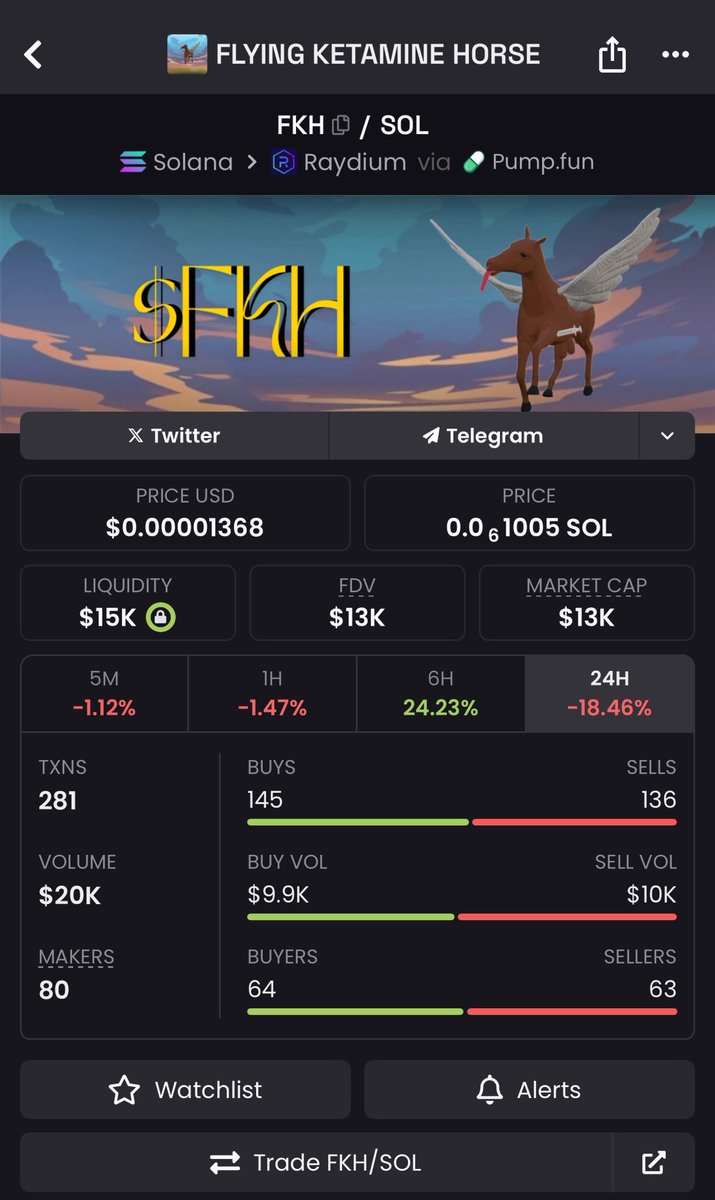 Time for the horse to fly on pump 

CA created by the same dev that launched it on USD1

There are some other pump CAs going around but this is the first one created, 1 year and 4 months ago  (it can be checked on solscan)

EKSuhPJ9SjiEieMeKxwJ3BnF849cTZC4ZEPYvYpWpump