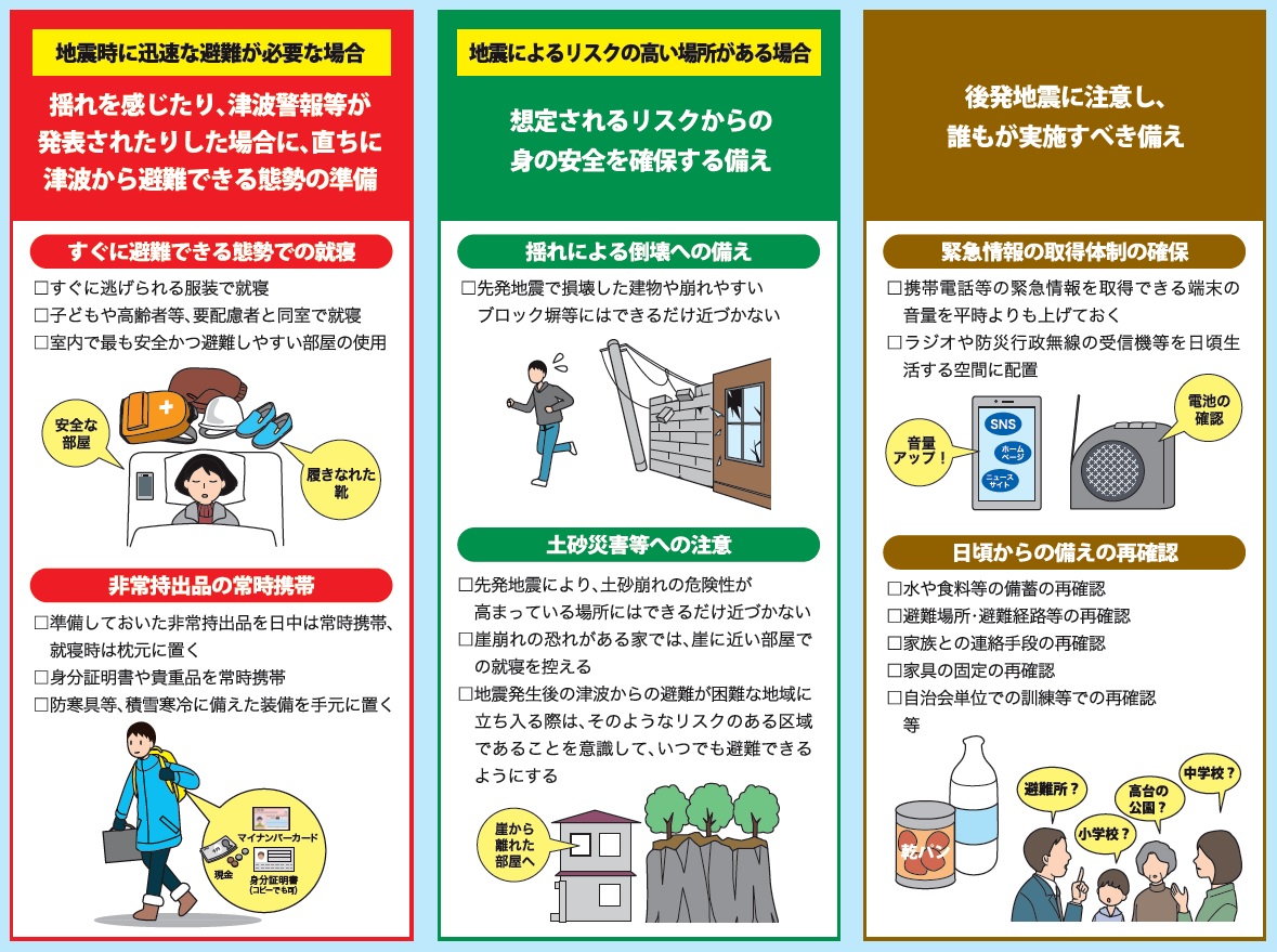 【北海道・三陸沖　後発地震に備えましょう】
12月8日の地震により、新たな大規模地震（後発地震）の発生可能性が平常時と比べて高まっており、12月16日頃までは強い地震に注意が必要です。

備えを万全にし、すぐに避難できる準備をしておきましょう。