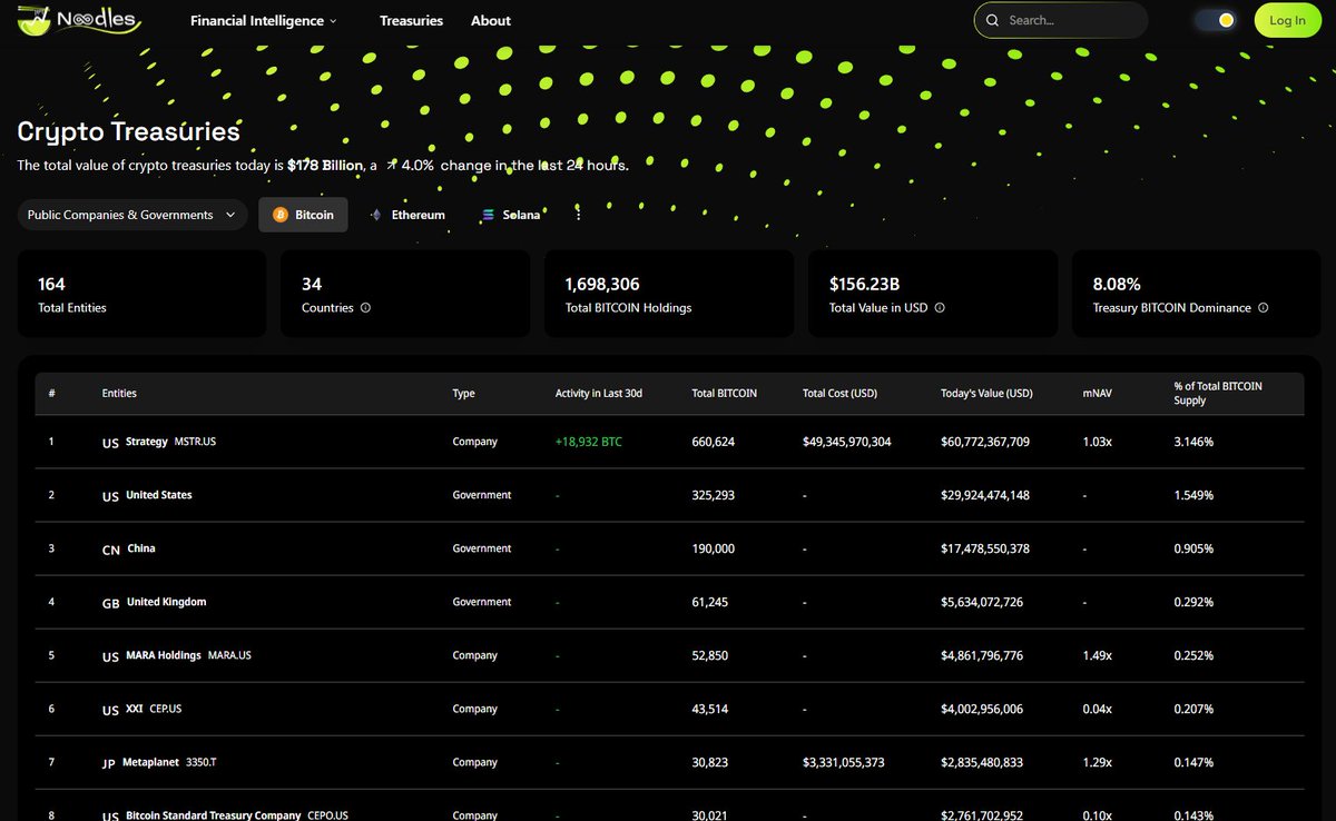 MNet - Creating Digital Frontiers tweet media