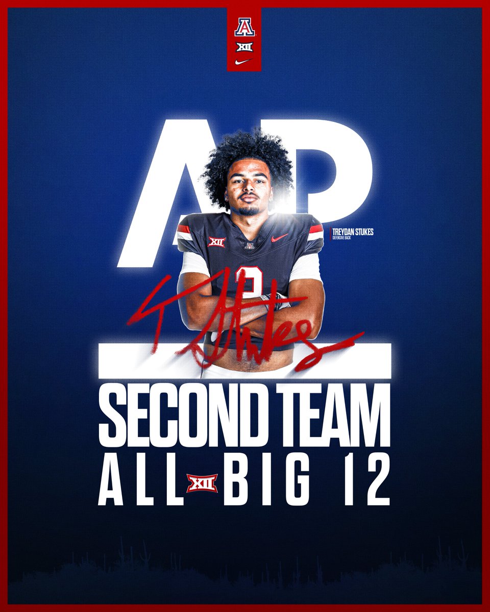 Arizona Football tweet media