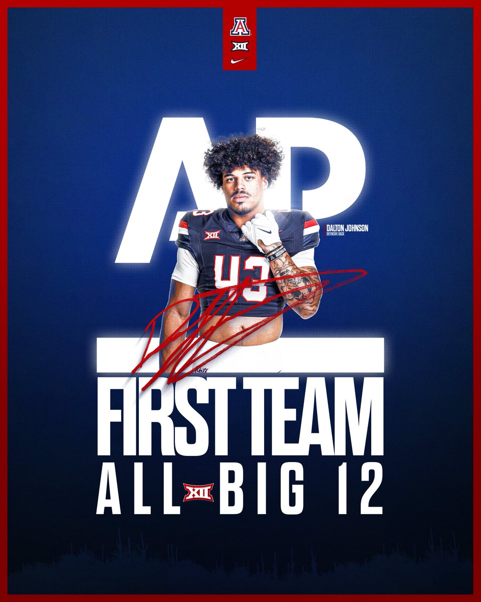 Arizona Football tweet media