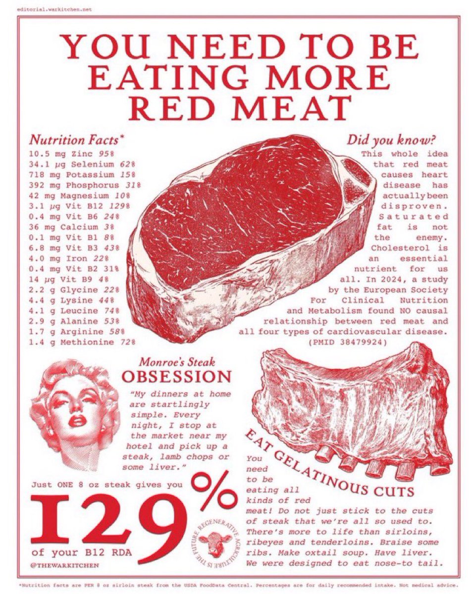 Hayes | Hollistic Health 🇺🇸 🇨🇭 🇮🇪 tweet media