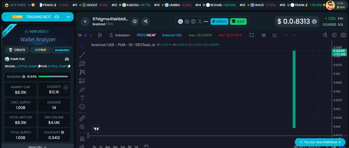 Gy7K4189YnU22nBq548wgSvYc6wX49YnvLfoJJAC
pump

$brainrot

8k