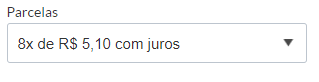 Minha situação financeira atual.