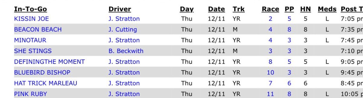 StrattonStable's tweet image. 